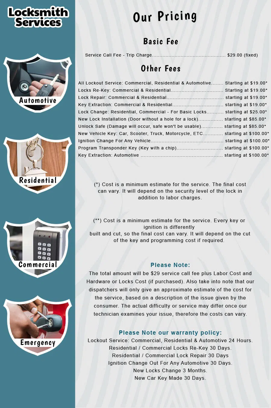 Metro Master Locksmith Independence, MO 816-227-1009